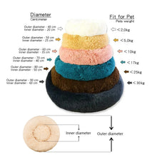 Cargar imagen en el visor de la galería, Cama Redonda para Perros y Gatos – 6 Tallas, Ultra Suave y Antideslizante
