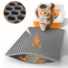 Cargar imagen en el visor de la galería, Alfombra Atrapa Arena para Gatos – Doble Capa Impermeable y Antideslizante
