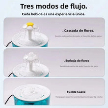 Cargar imagen en el visor de la galería, Fuente de Agua para Gatos 1.2L USB – Silenciosa con Filtro
