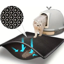 Cargar imagen en el visor de la galería, Alfombra Atrapa Arena para Gatos – Doble Capa Impermeable y Antideslizante
